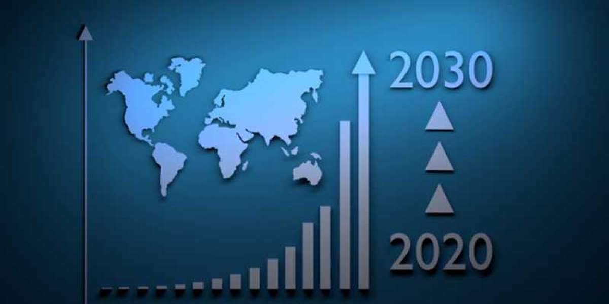 Scaffolding Platform Market : Insights into Growth Opportunities and Challenges