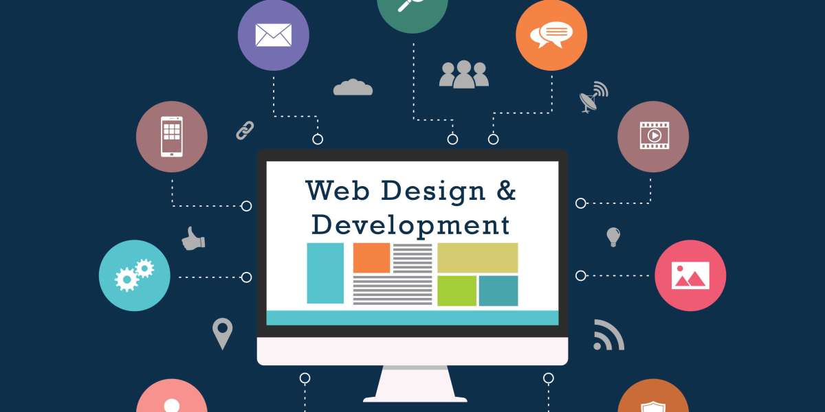 Top Professional Website Development Company in Australia