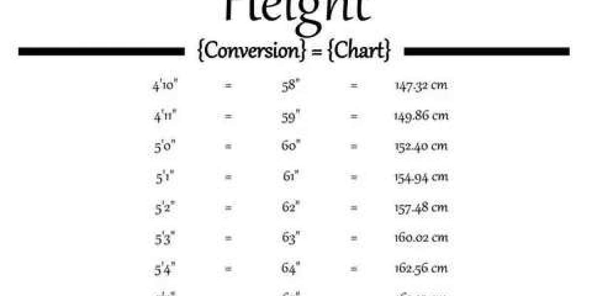 Convert cm to Inches Easily – Simple Guide with Formula & Real-Life Tips