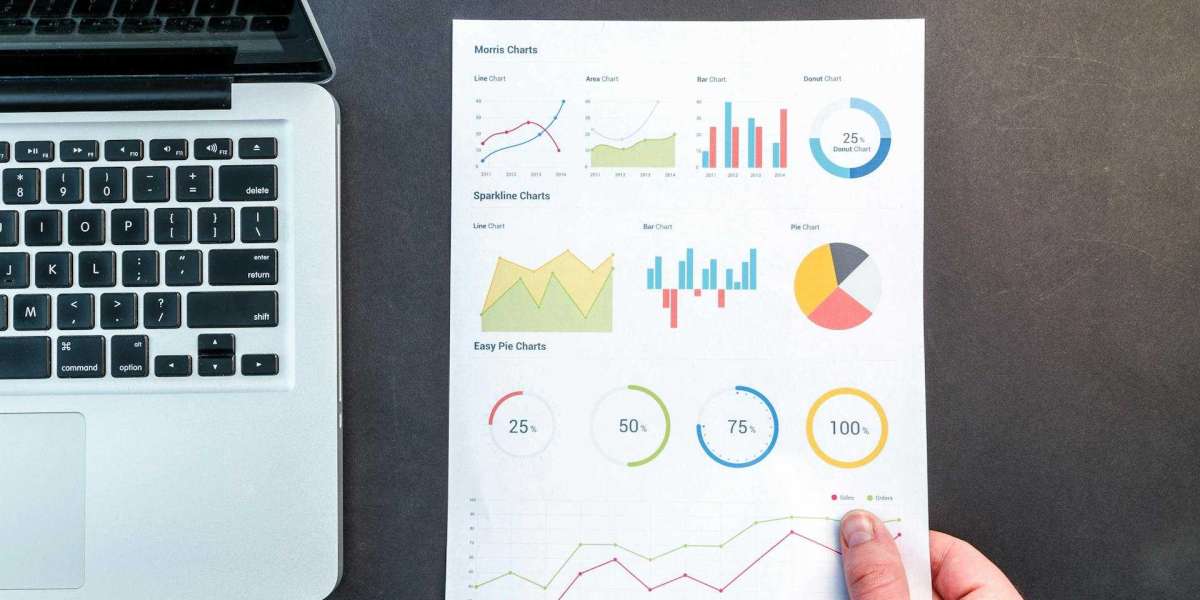 From Concept to Credibility: Why UAE Ventures Thrive on Market Research and Feasibility Foundations