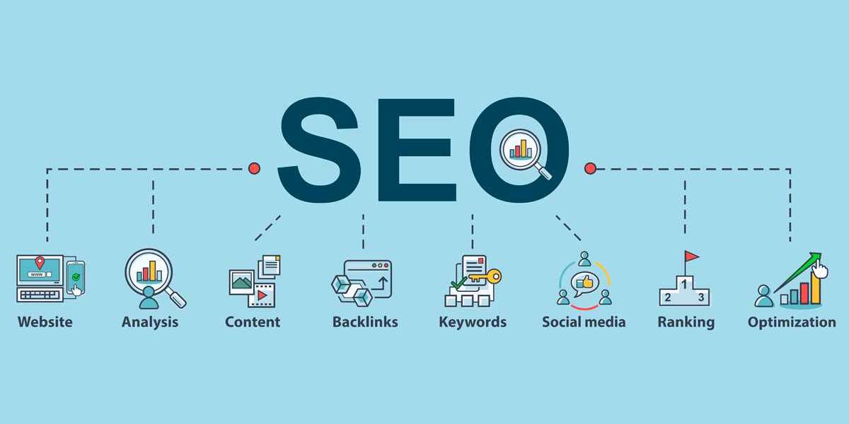 Expert SEO Ways to get Safe Internet Advancement