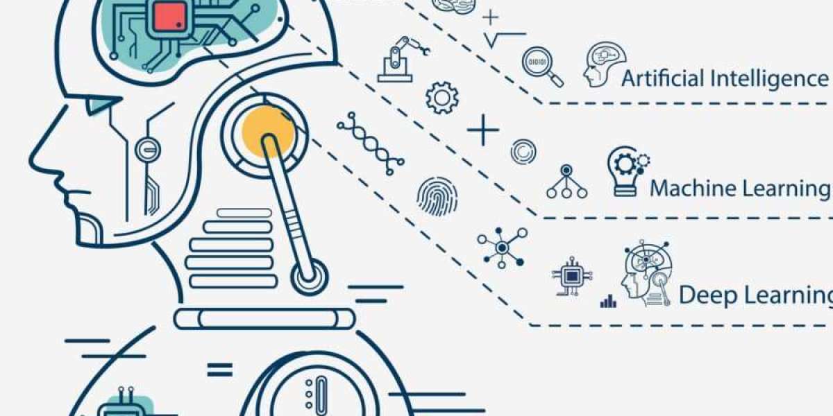 Master AI with Our Comprehensive Machine Learning Course in Bangalore