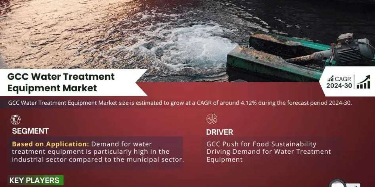GCC Water Treatment Equipment Market Size, Share, Trends & Forecast 2030