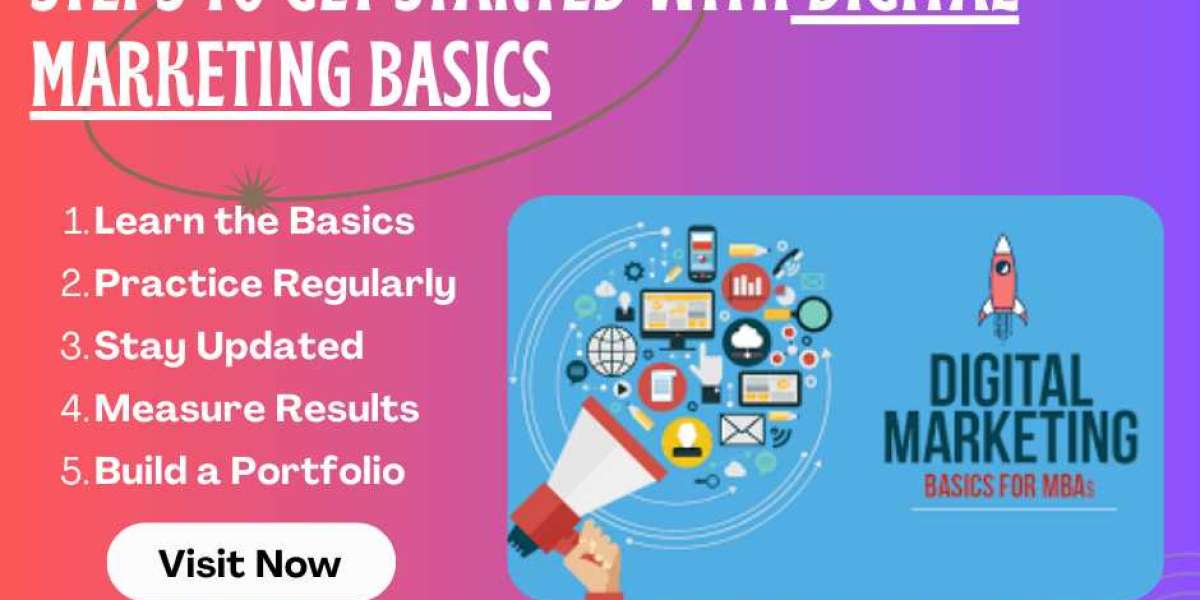 Digital Marketing Basics for Beginners